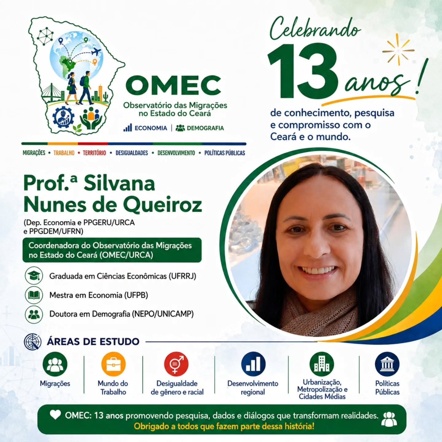 Arte dos 13 anos do OMEC com informações da professora Silvana Nunes de Queiroz